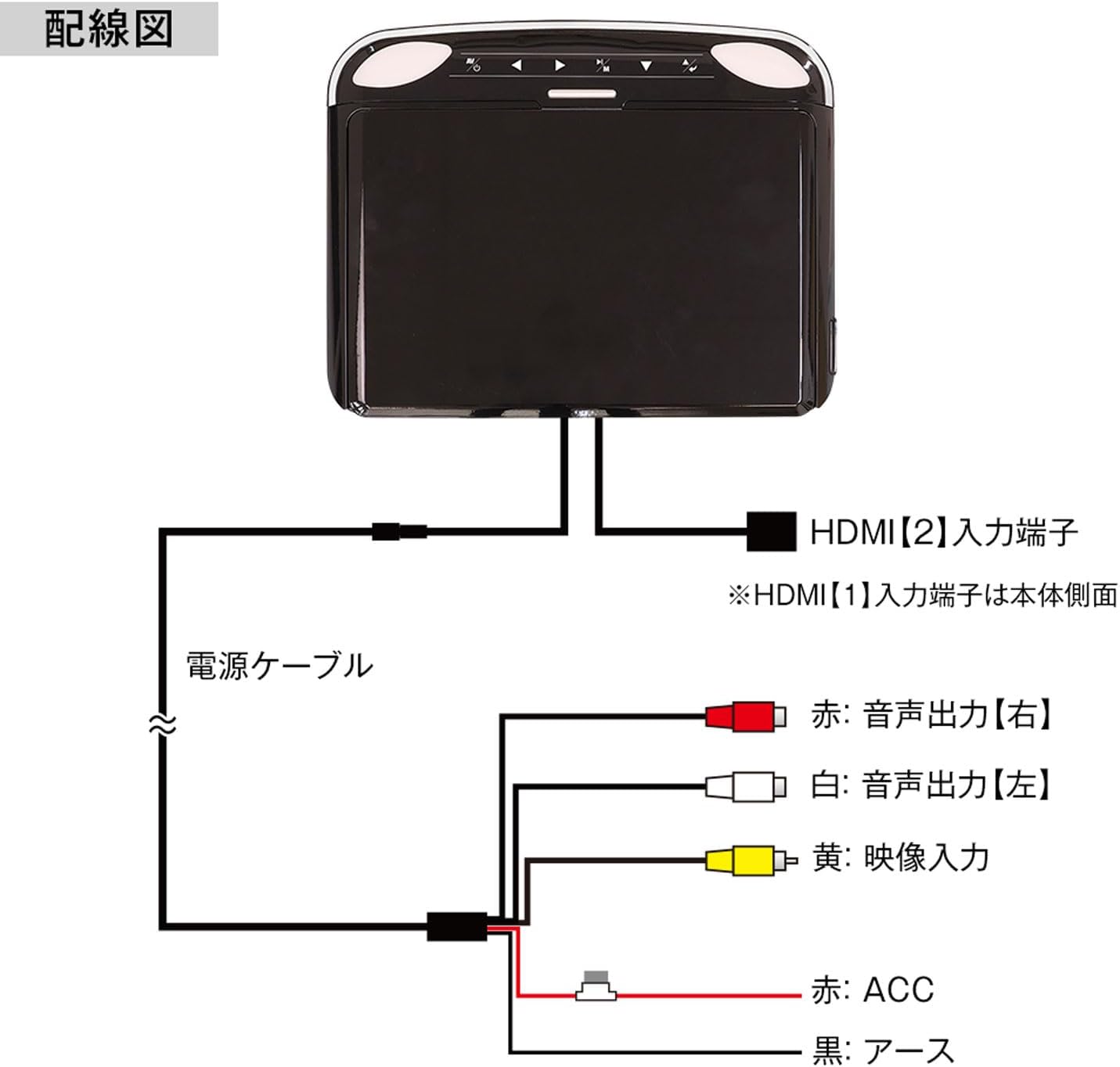 【専用ページ】 wifivariation SATELLITE_RECEIVER(How to Connect a Sat